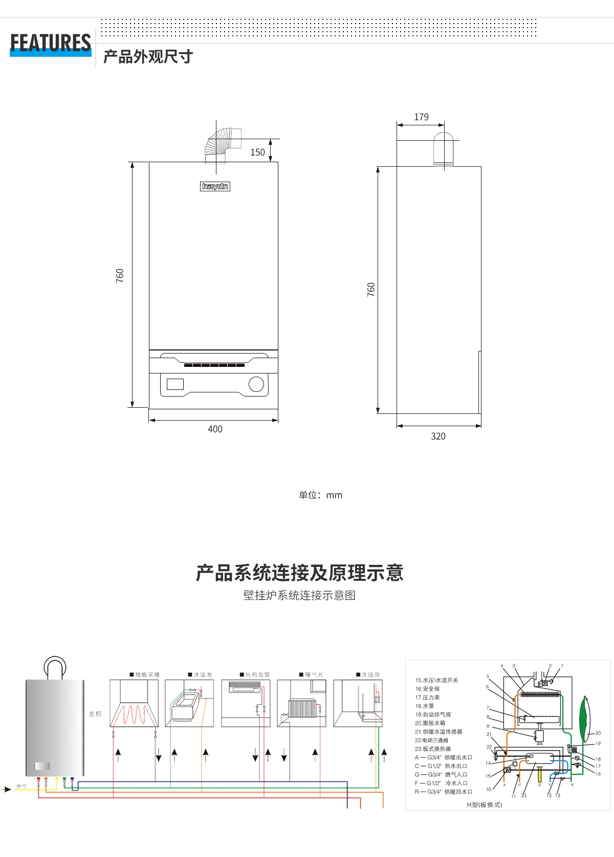 20191024/5db16ac5ad6ca.jpg 藍(lán)鉆外觀尺寸系統(tǒng).jpg