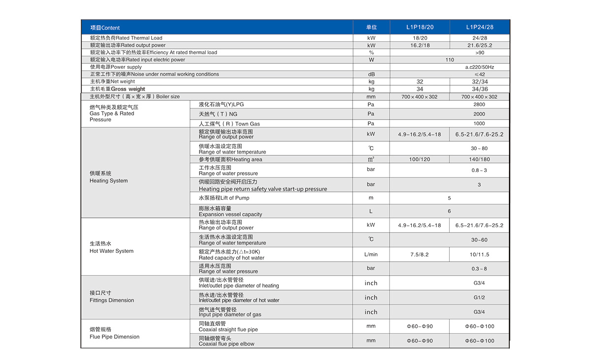 20200523/5ec8b28f422b6.jpg 修改重量-去掉35-40海頓精銳數(shù)碼背(正確參數(shù)).jpg